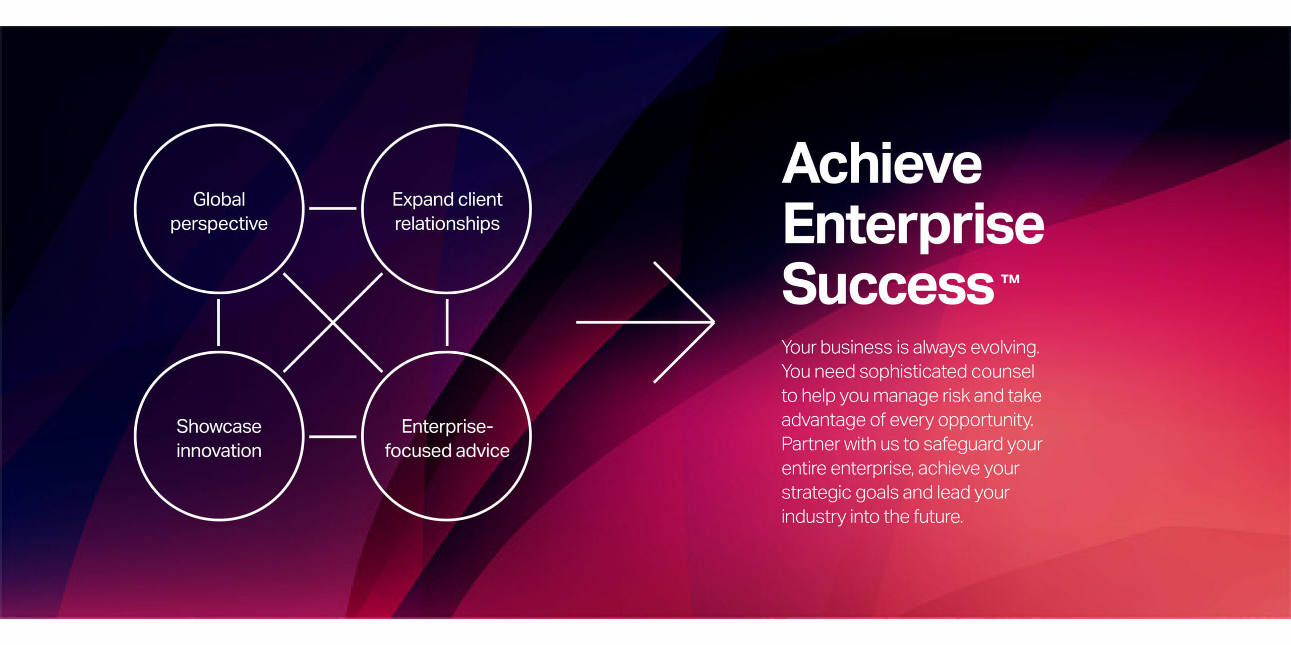 BakerHostetler — A website for the future